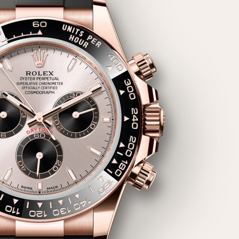 Rolex Cosmograph Daytona in Gold, M126515LN-0006 Gross